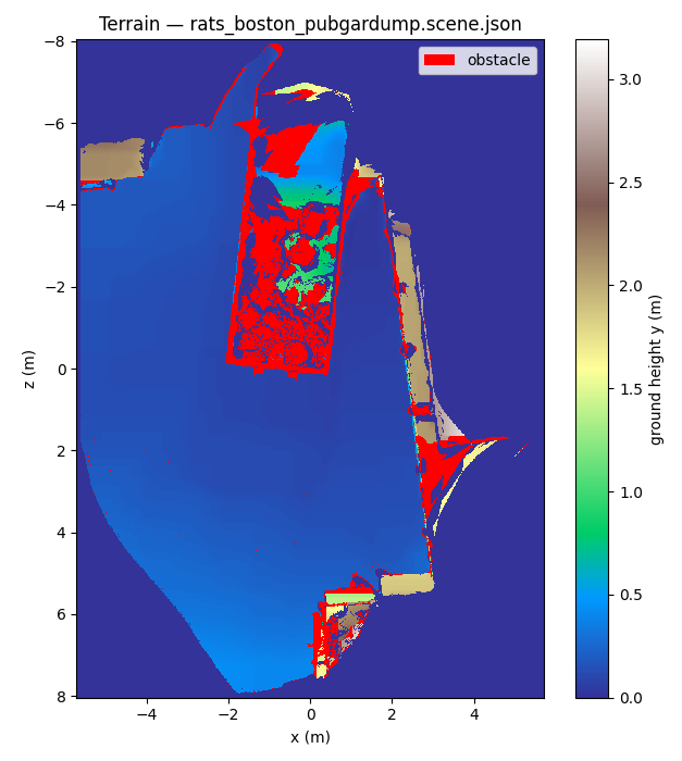 Height and obstacle map for the Boston scene used by the movement model.